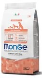 All Breeds Puppy Salmone &amp; Riso Monoprotein - Monge Natural Superpremium Secco Cane  12 Kg