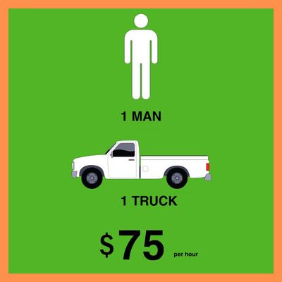 A to B Delivery - If your move needs 2 people to lift and carry, you can save money by helping.