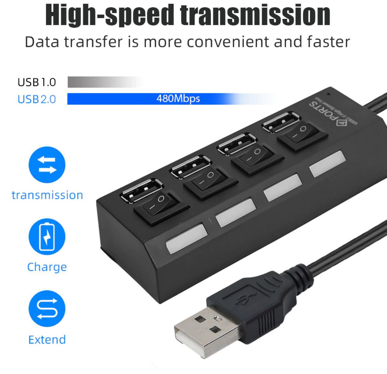 ￼4 Ports USB 2.0 HUB Expansion Interface - Independent Multiple Extender Power Adapter  - Multi USB 2.0 Splitter HUB With On/Off Switch - For PC Laptop Computer 3pcs