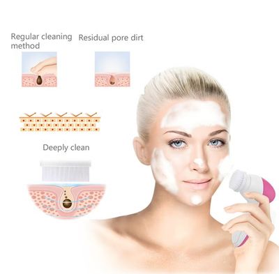 ￼2set $10.00-5 in 1 Electric Facial Cleanser Brush Wash Cleansing Massage Cleaner Face Care Tools Skin Pore Body Mini Beauty Exfoliat