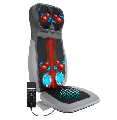 Shogun Neck &amp; Back Massager