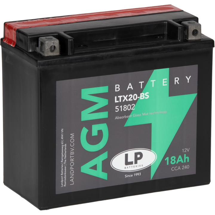 LANDPORT YTX20-BS SLA