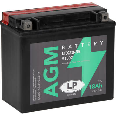 LANDPORT YTX20-BS SLA