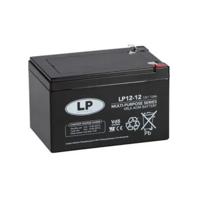 LANDPORT SLA12-12