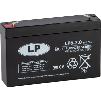 LANDPORT SLA6-7 T1