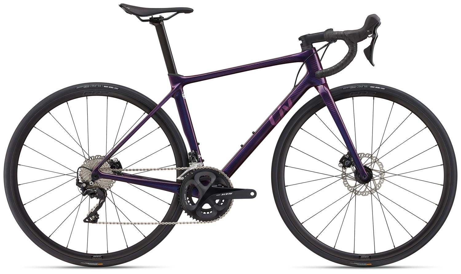 Langma Advanced Disc 2