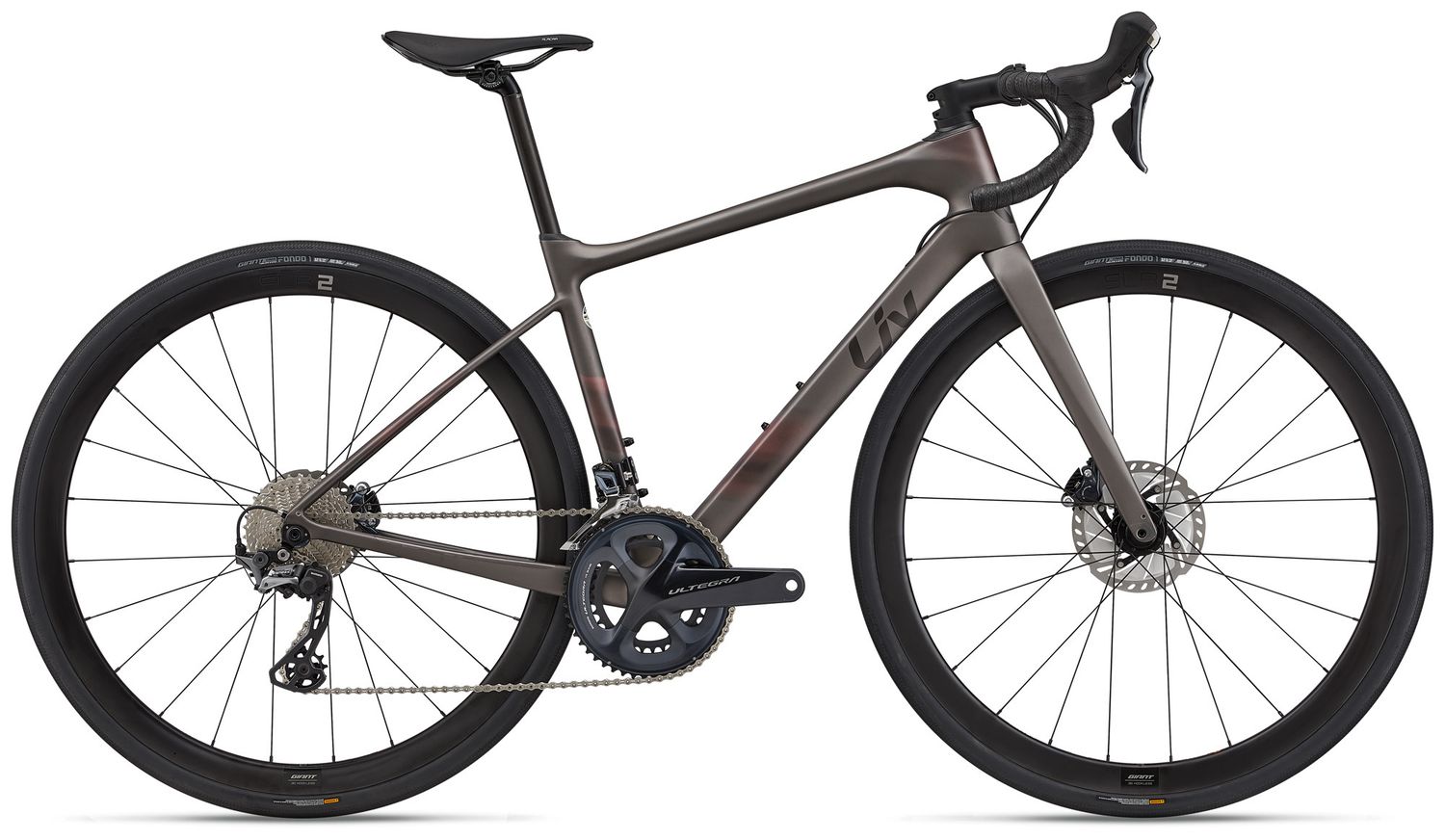 Avail Advanced Pro 2