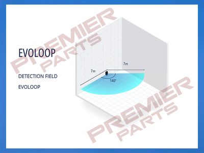 BEA EVOLOOP SENSOR