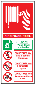 Fire Hose Reel use on..82mmx202mm sign