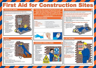 First Aid for Construction Sites