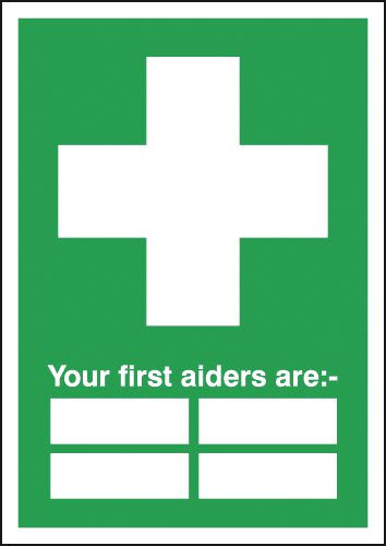 Your First Aiders are:- (Blank Spaces)