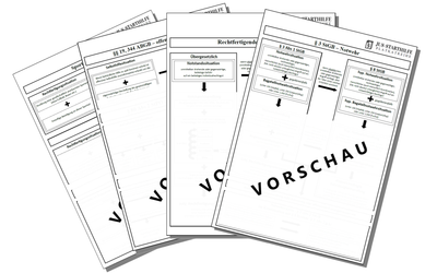 Jus-Starthilfe A2 Plakatreihe (alle 10 Rechtfertigungsgründe)