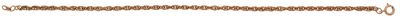 Copper Anklet - CAK 115