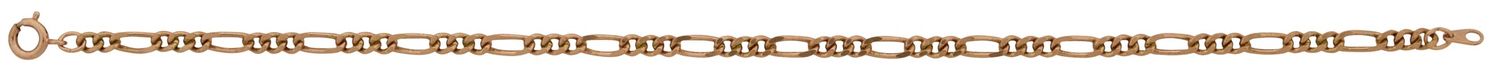 Copper Anklet 5 pattern