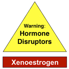 XenoEstrogen Protection