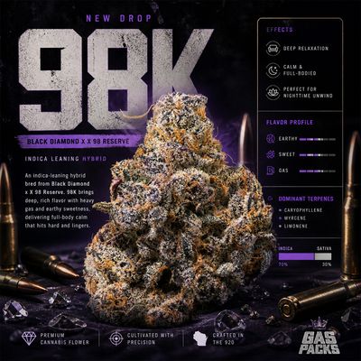 Gas Packs Exotic Hemp Flower | 98k 3.5g