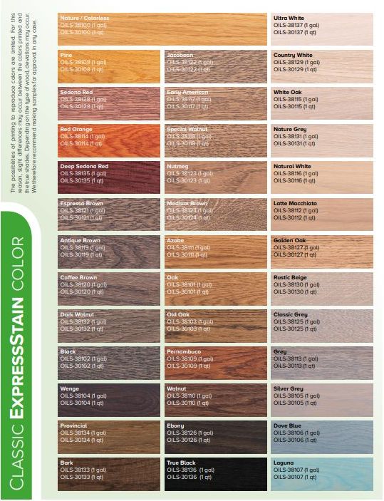 Berger-Seidle Express Stain 1 Quart, Color: CLEAR