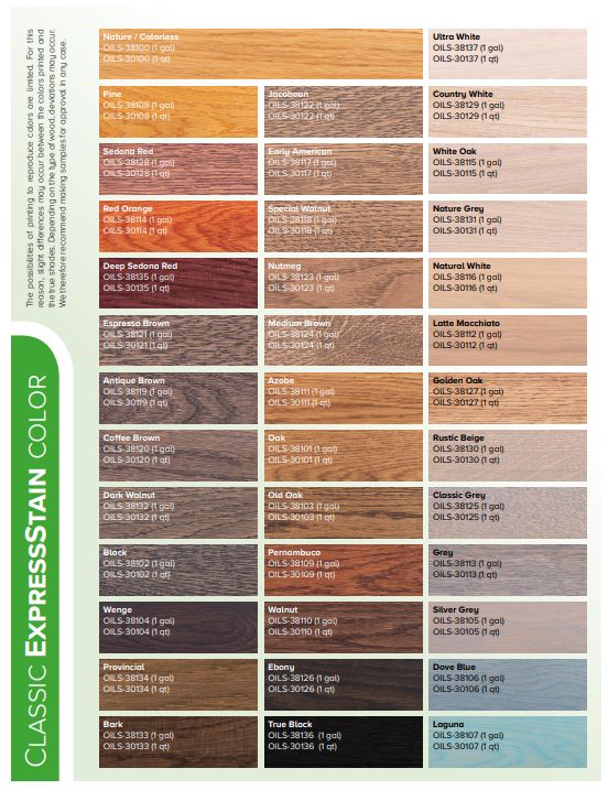 Berger-Seidle Express Stain  DOVE BLUE 1 Quart