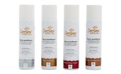 Coloranti in spray