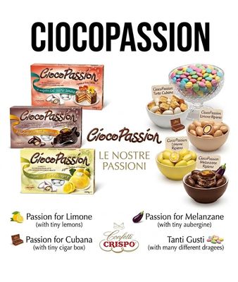 Ciocopassion