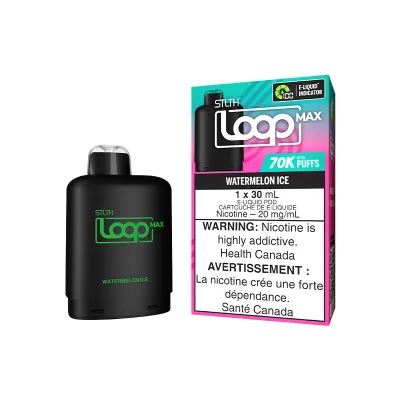 Watermelon Ice STLTH LOOP MAX Pod