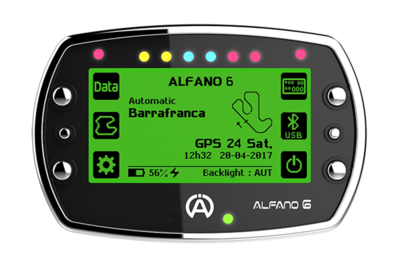 Alfano Gauges