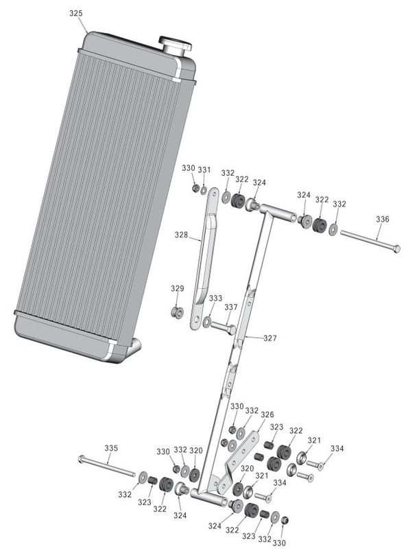 Rok Radiator
