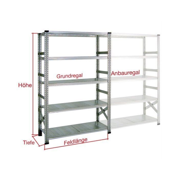 Grundregal S1 - H3028 x B900 mm (7 Fachböden)