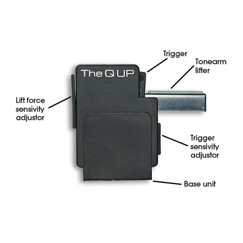 The Q Up Raiser