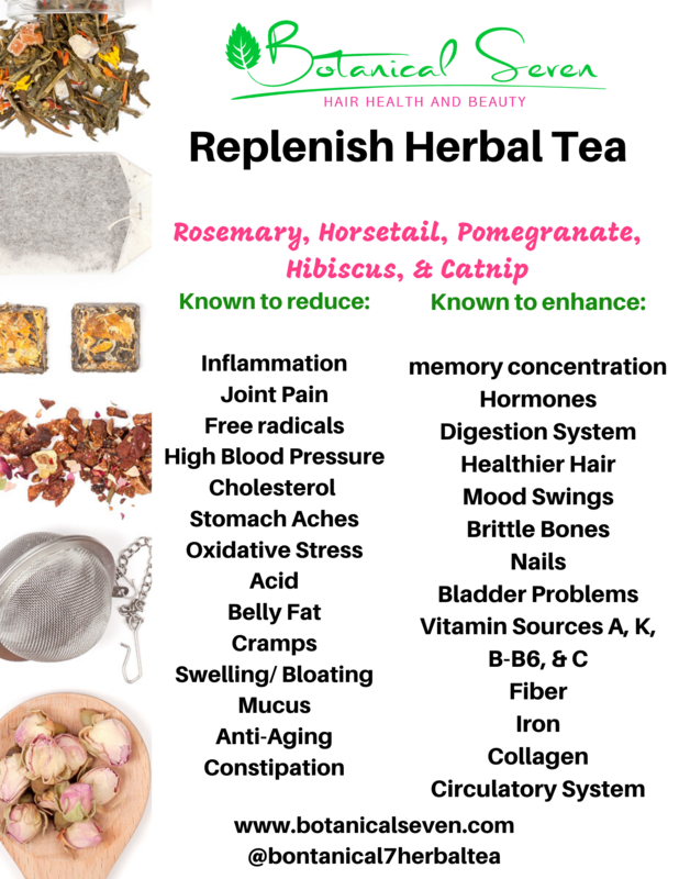 Replenish Herbal Hair Tea (21 Tea Bags)