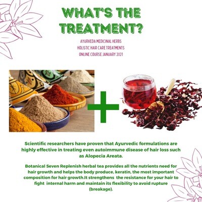 Iconic Ayurveda Herbal Cocktails Entire Course