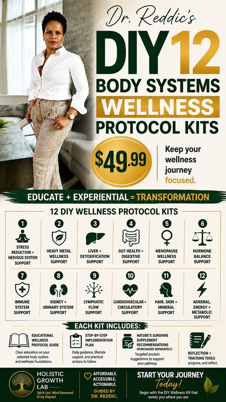 DIY HOLISTIC WELLNESS PROTOCOL KITS