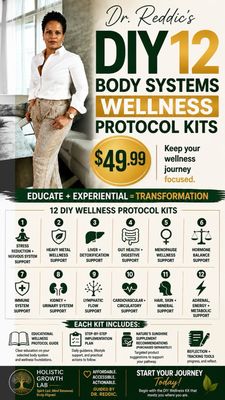 DIY_12_Body Systems_Wellness_Protocol_Kits