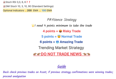 Muvah Strategy