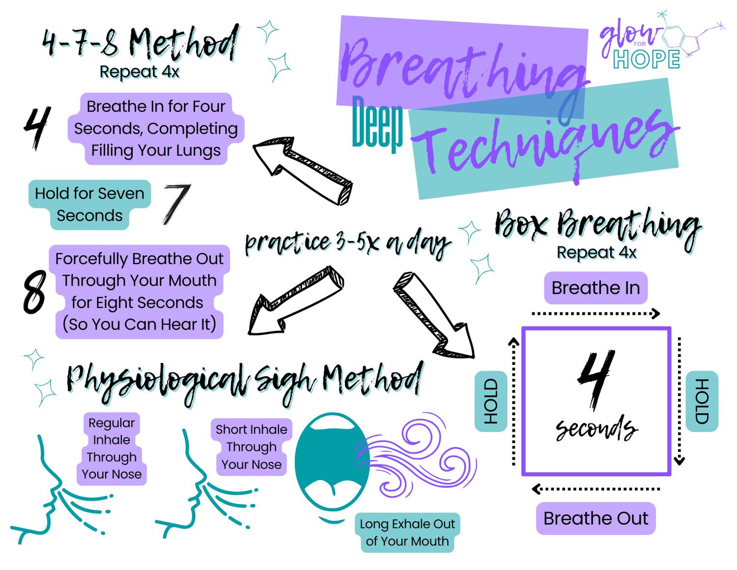 Glow For Hope Breathing Techniques