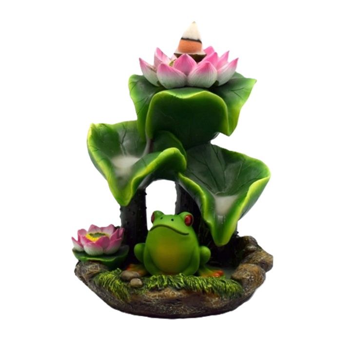Frog &amp; Lily z