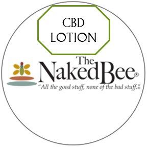 CBD Lotion