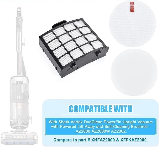 Shark AZ2000 Foam &amp; Hepa Filters