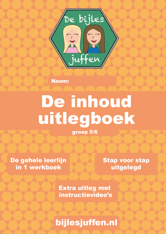 De inhoud uitlegboek deel 1 groep 5/6