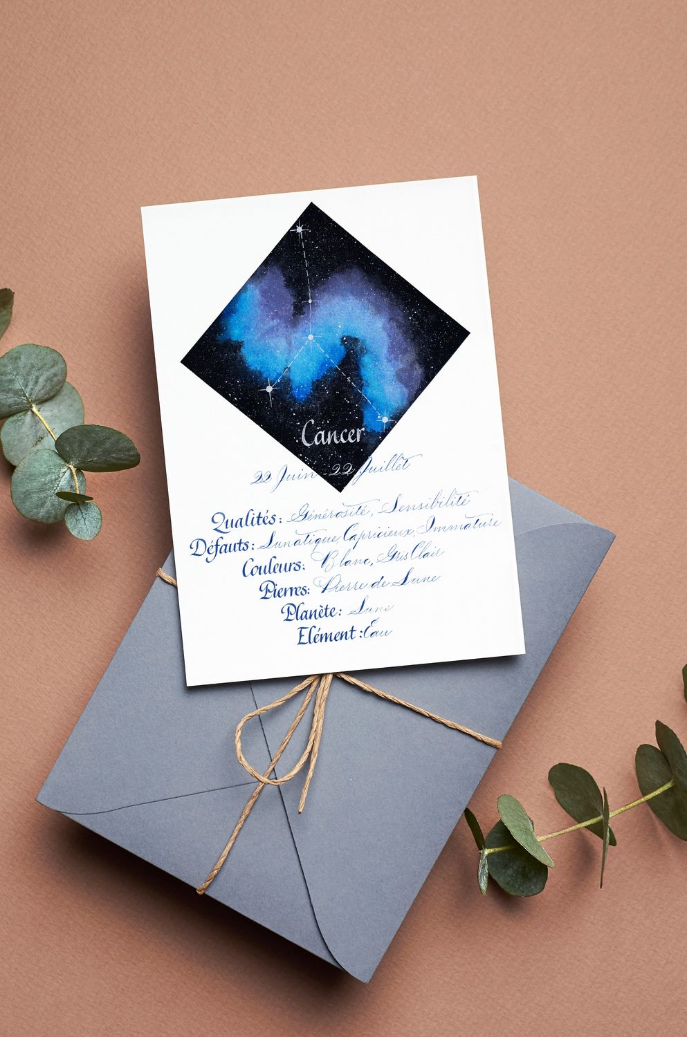 CANCER - Carte Postale
