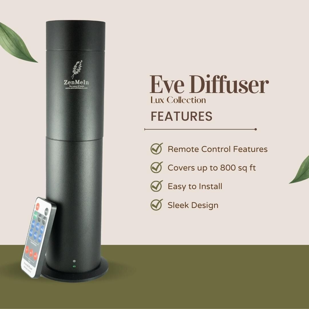 Eve Scent Diffuser Mini Gift Box