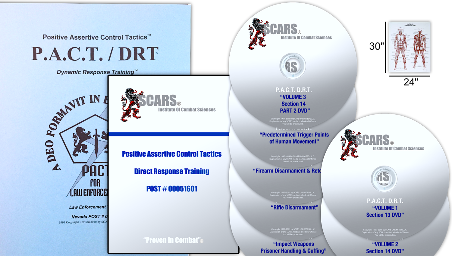 Law Enforcement Training Series -PACT/DRT