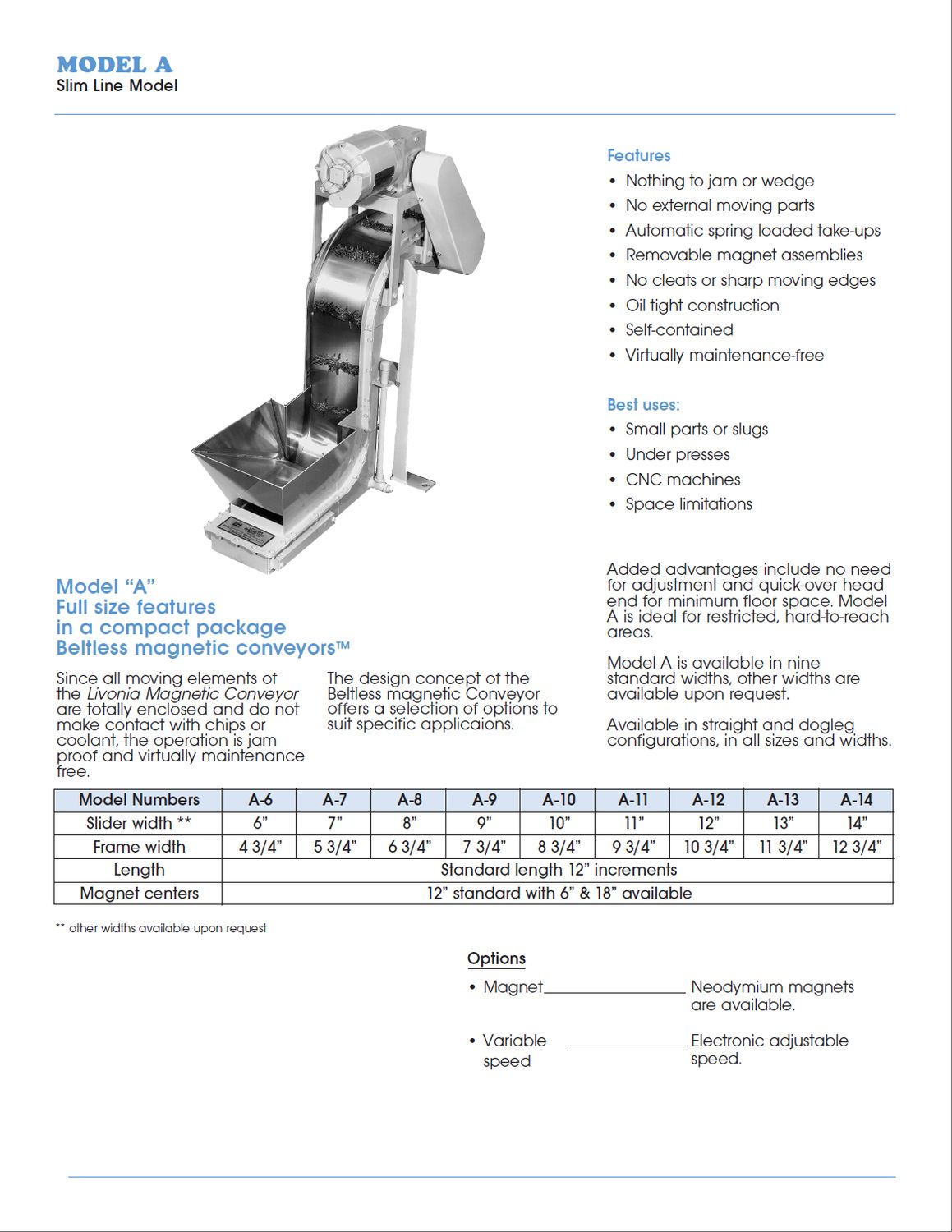 Livonia Magnetics A-Model Base