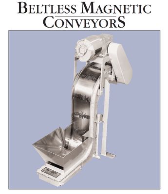 Beltless Magnetic Conveyors