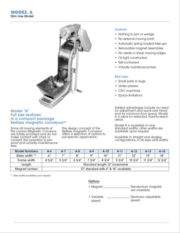 Livonia Magnetics A-Model Base