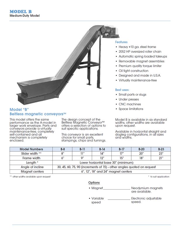 Livonia Magnetics B-Model Base