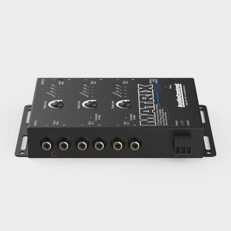 MATRIXPLUS