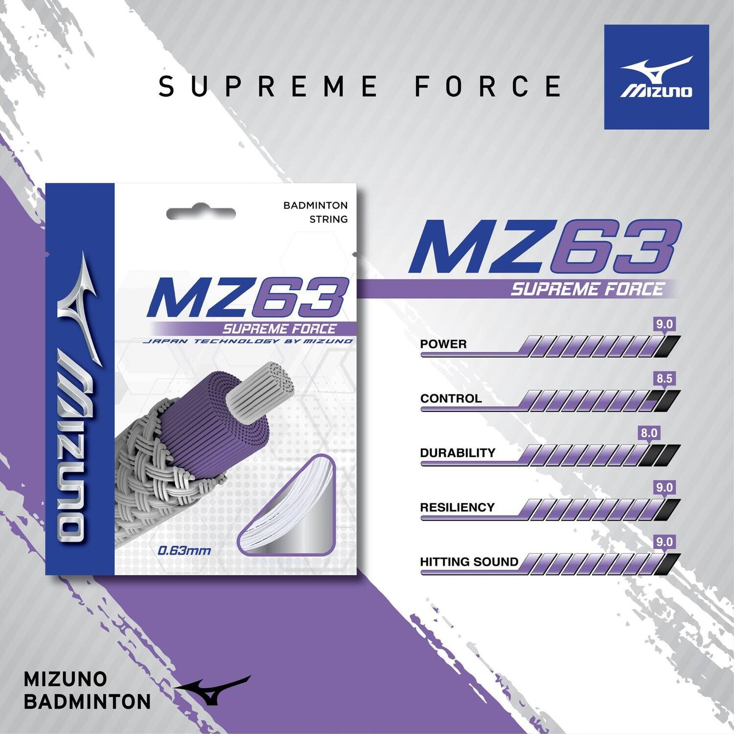 MZ 63: SUPREME FORCE