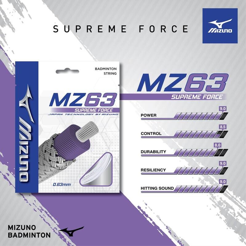 MZ 63: SUPREME FORCE
