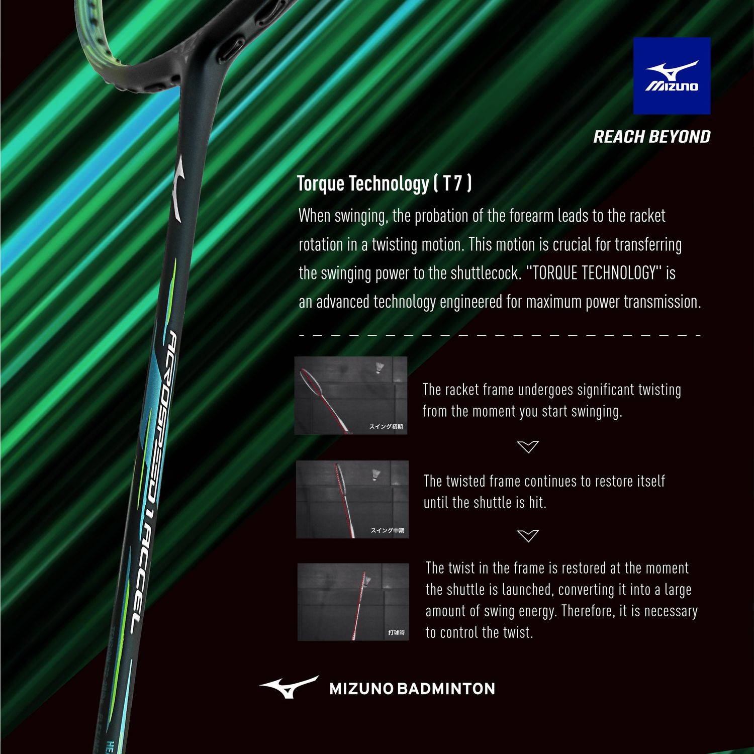 ACROSPEED 1 ACCEL